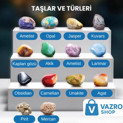 Gezegen Keşif Kutusu